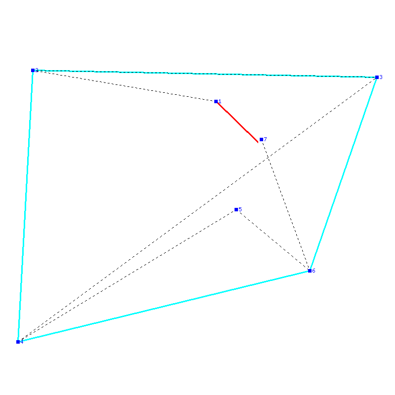 Flugauswertung